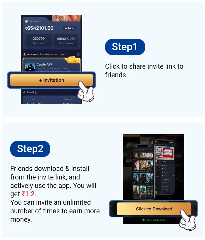 Infograph- How to invite in castle app
